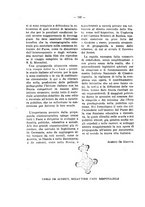 giornale/TO00184437/1927/unico/00000546