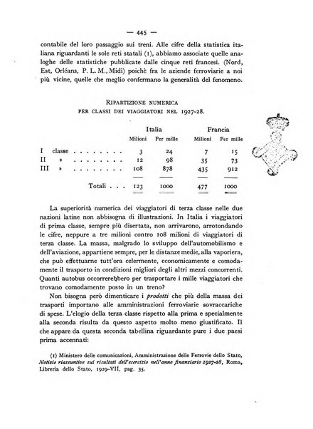 Educazione fascista rivista mensile di cultura politica