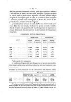 giornale/TO00184437/1930/unico/00000307