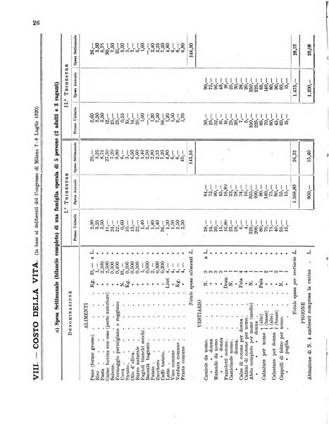 Forum Livii rivista d'attivita municipale della citta di Forlì