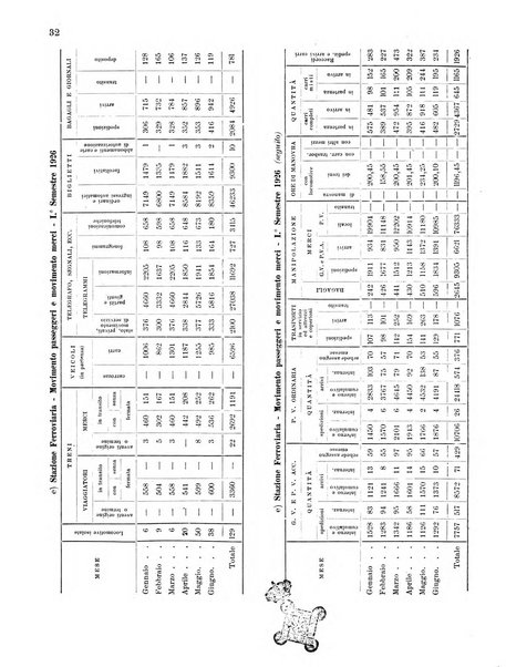 Forum Livii rivista d'attivita municipale della citta di Forlì