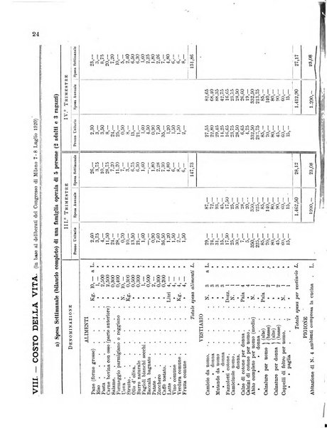 Forum Livii rivista d'attivita municipale della citta di Forlì