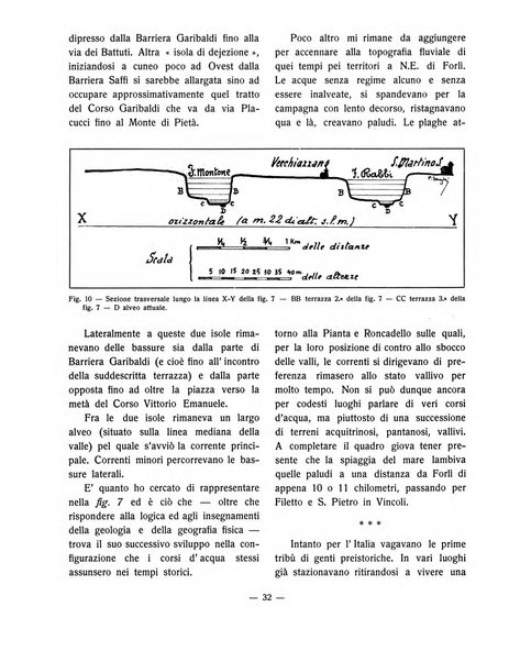 Forum Livii rivista d'attivita municipale della citta di Forlì