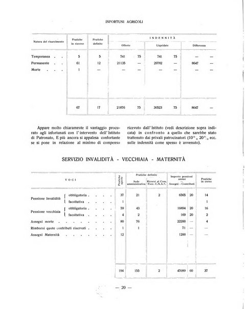 Forum Livii rivista d'attivita municipale della citta di Forlì