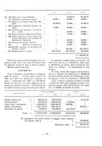 giornale/TO00184509/1928/unico/00000333