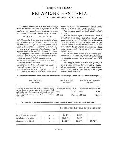 Forum Livii rivista d'attivita municipale della citta di Forlì