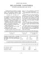 giornale/TO00184509/1928/unico/00000350