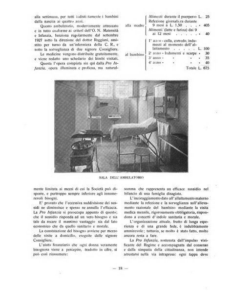 Forum Livii rivista d'attivita municipale della citta di Forlì