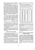 giornale/TO00184509/1928/unico/00000452