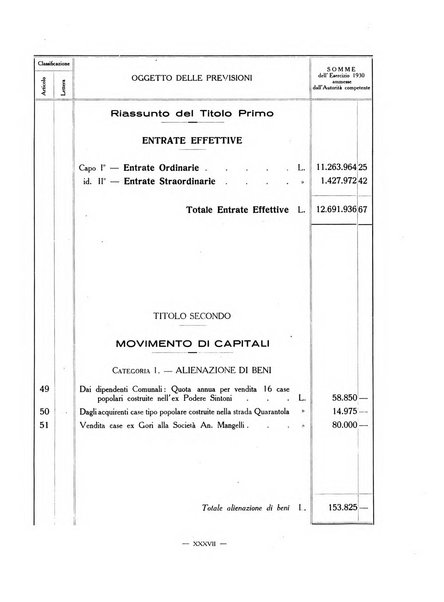 Forum Livii rivista d'attivita municipale della citta di Forlì