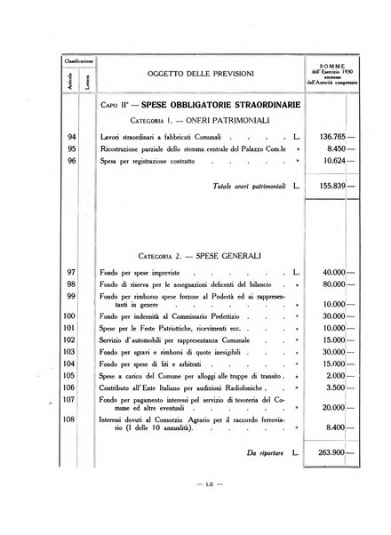 Forum Livii rivista d'attivita municipale della citta di Forlì