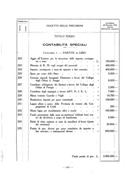 Forum Livii rivista d'attivita municipale della citta di Forlì