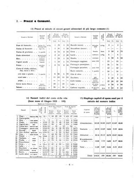 Forum Livii rivista d'attivita municipale della citta di Forlì