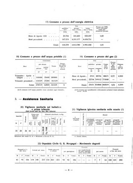 Forum Livii rivista d'attivita municipale della citta di Forlì