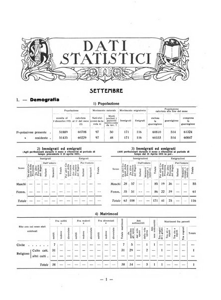 Forum Livii rivista d'attivita municipale della citta di Forlì