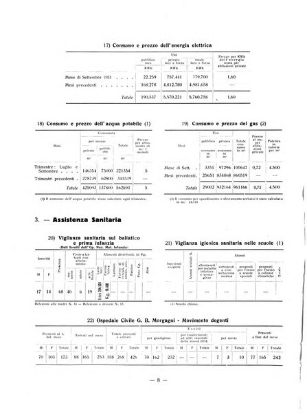 Forum Livii rivista d'attivita municipale della citta di Forlì