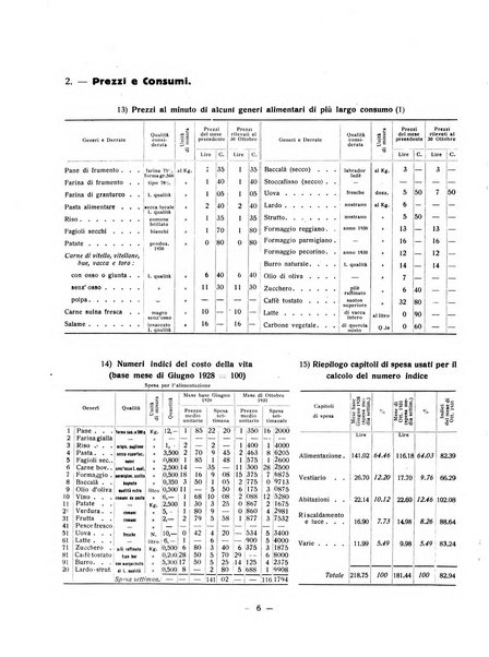 Forum Livii rivista d'attivita municipale della citta di Forlì