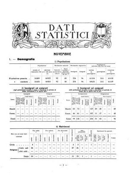 Forum Livii rivista d'attivita municipale della citta di Forlì