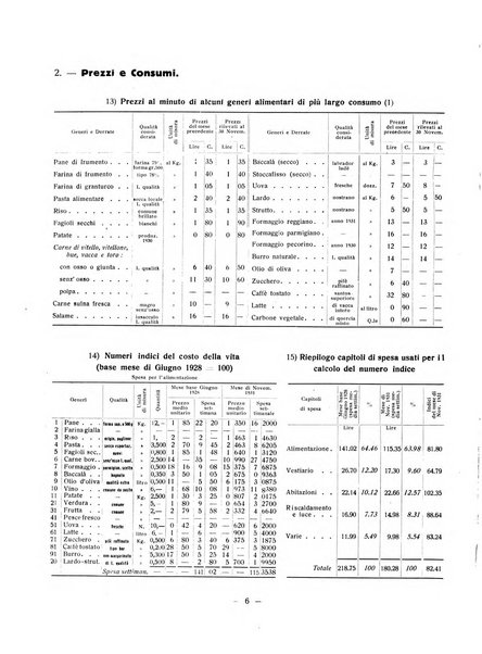 Forum Livii rivista d'attivita municipale della citta di Forlì