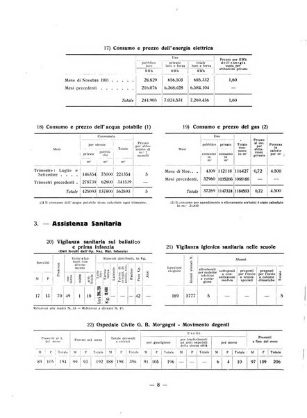 Forum Livii rivista d'attivita municipale della citta di Forlì