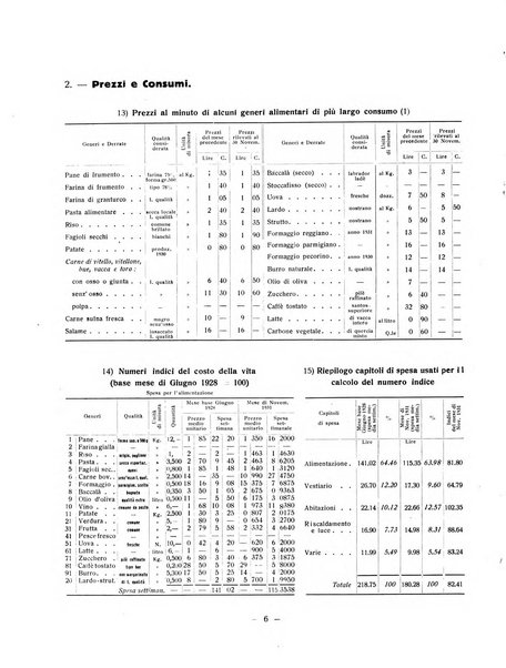 Forum Livii rivista d'attivita municipale della citta di Forlì