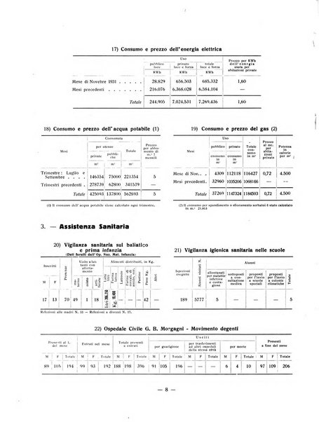 Forum Livii rivista d'attivita municipale della citta di Forlì