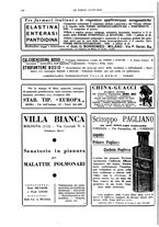 giornale/TO00184515/1933/unico/00000124