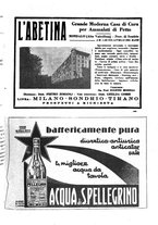 giornale/TO00184515/1933/unico/00000309