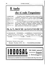 giornale/TO00184515/1933/unico/00000320