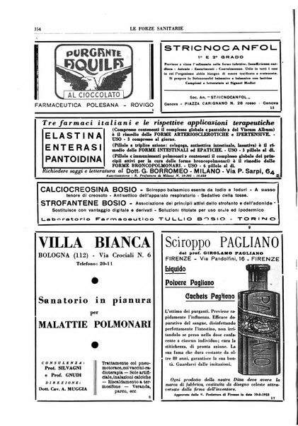 Le forze sanitarie organo ufficiale del Sindacato nazionale fascista dei medici e degli ordini dei medici