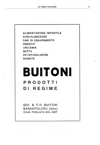 Le forze sanitarie organo ufficiale del Sindacato nazionale fascista dei medici e degli ordini dei medici