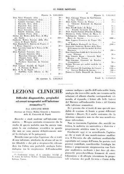 Le forze sanitarie organo ufficiale del Sindacato nazionale fascista dei medici e degli ordini dei medici