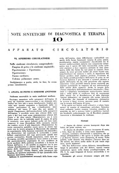 Le forze sanitarie organo ufficiale del Sindacato nazionale fascista dei medici e degli ordini dei medici