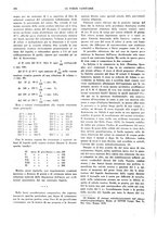 giornale/TO00184515/1934/V.1/00000320