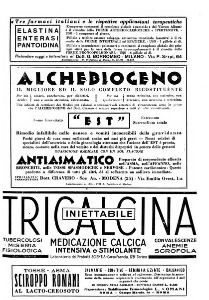 Le forze sanitarie organo ufficiale del Sindacato nazionale fascista dei medici e degli ordini dei medici