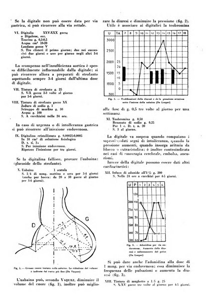 Le forze sanitarie organo ufficiale del Sindacato nazionale fascista dei medici e degli ordini dei medici