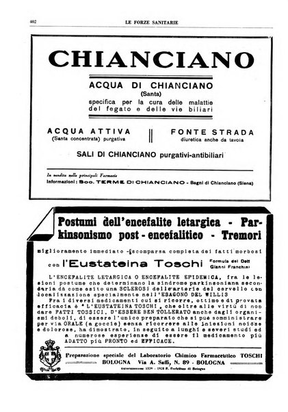 Le forze sanitarie organo ufficiale del Sindacato nazionale fascista dei medici e degli ordini dei medici