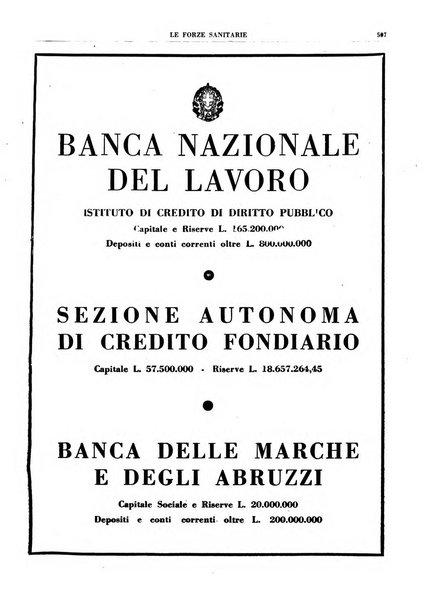 Le forze sanitarie organo ufficiale del Sindacato nazionale fascista dei medici e degli ordini dei medici