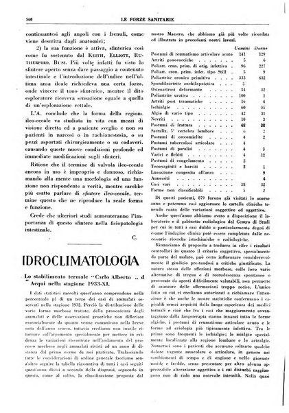 Le forze sanitarie organo ufficiale del Sindacato nazionale fascista dei medici e degli ordini dei medici