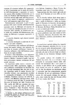 giornale/TO00184515/1934/V.1/00000765