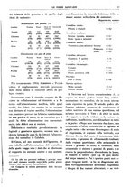 giornale/TO00184515/1934/V.1/00000773