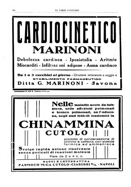 Le forze sanitarie organo ufficiale del Sindacato nazionale fascista dei medici e degli ordini dei medici