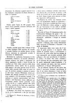 giornale/TO00184515/1934/V.1/00000777