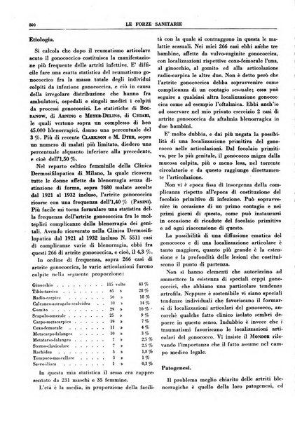 Le forze sanitarie organo ufficiale del Sindacato nazionale fascista dei medici e degli ordini dei medici