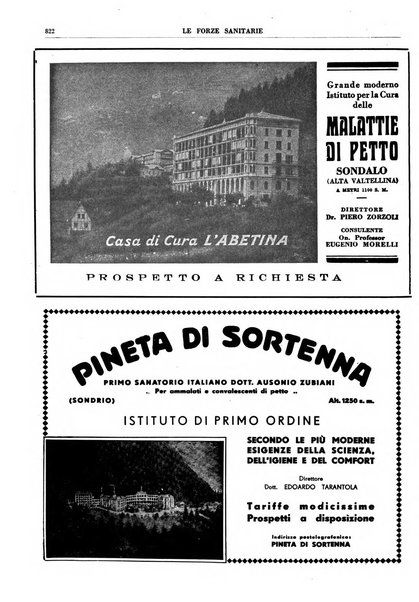 Le forze sanitarie organo ufficiale del Sindacato nazionale fascista dei medici e degli ordini dei medici