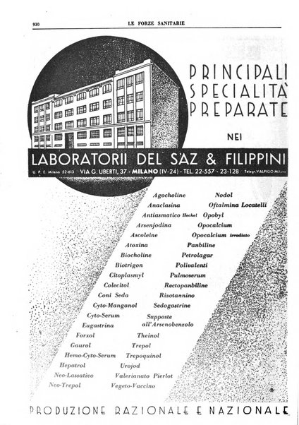 Le forze sanitarie organo ufficiale del Sindacato nazionale fascista dei medici e degli ordini dei medici