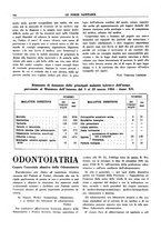 giornale/TO00184515/1934/V.1/00001024