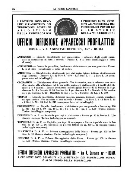 Le forze sanitarie organo ufficiale del Sindacato nazionale fascista dei medici e degli ordini dei medici