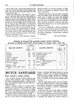 giornale/TO00184515/1934/V.2/00000260