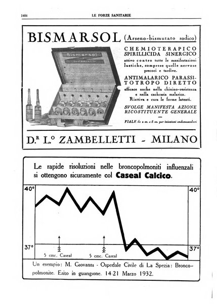 Le forze sanitarie organo ufficiale del Sindacato nazionale fascista dei medici e degli ordini dei medici